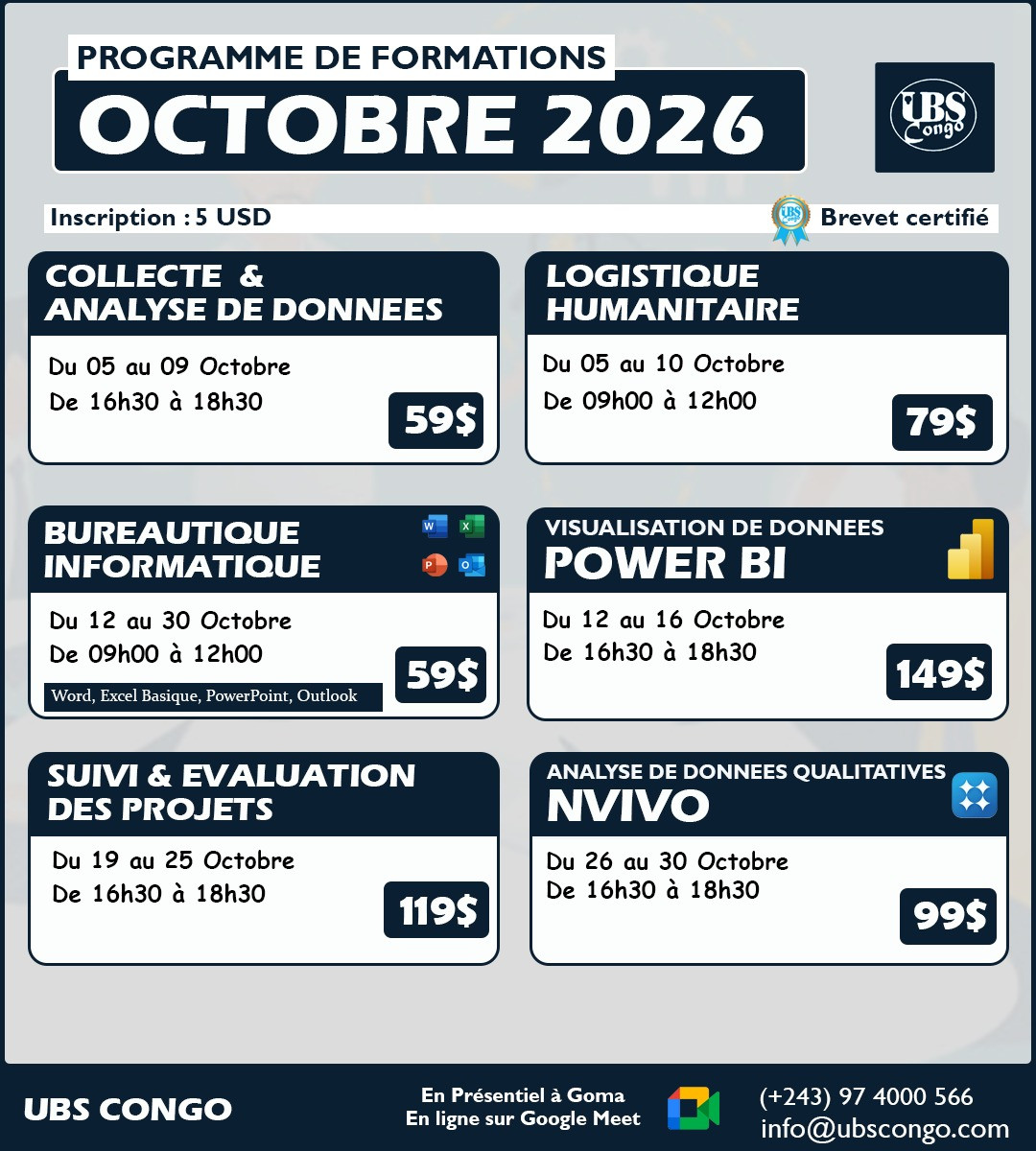 En Rdc UBS CONGO - COOPI : Plusieurs postes ( 05 ) en RDC